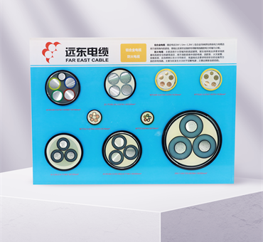铝合金电缆与防火电缆产品图片